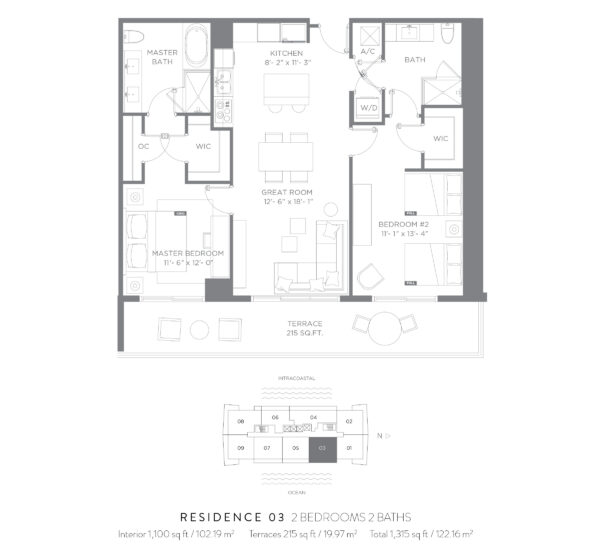 GO VACATIONS RENTALS